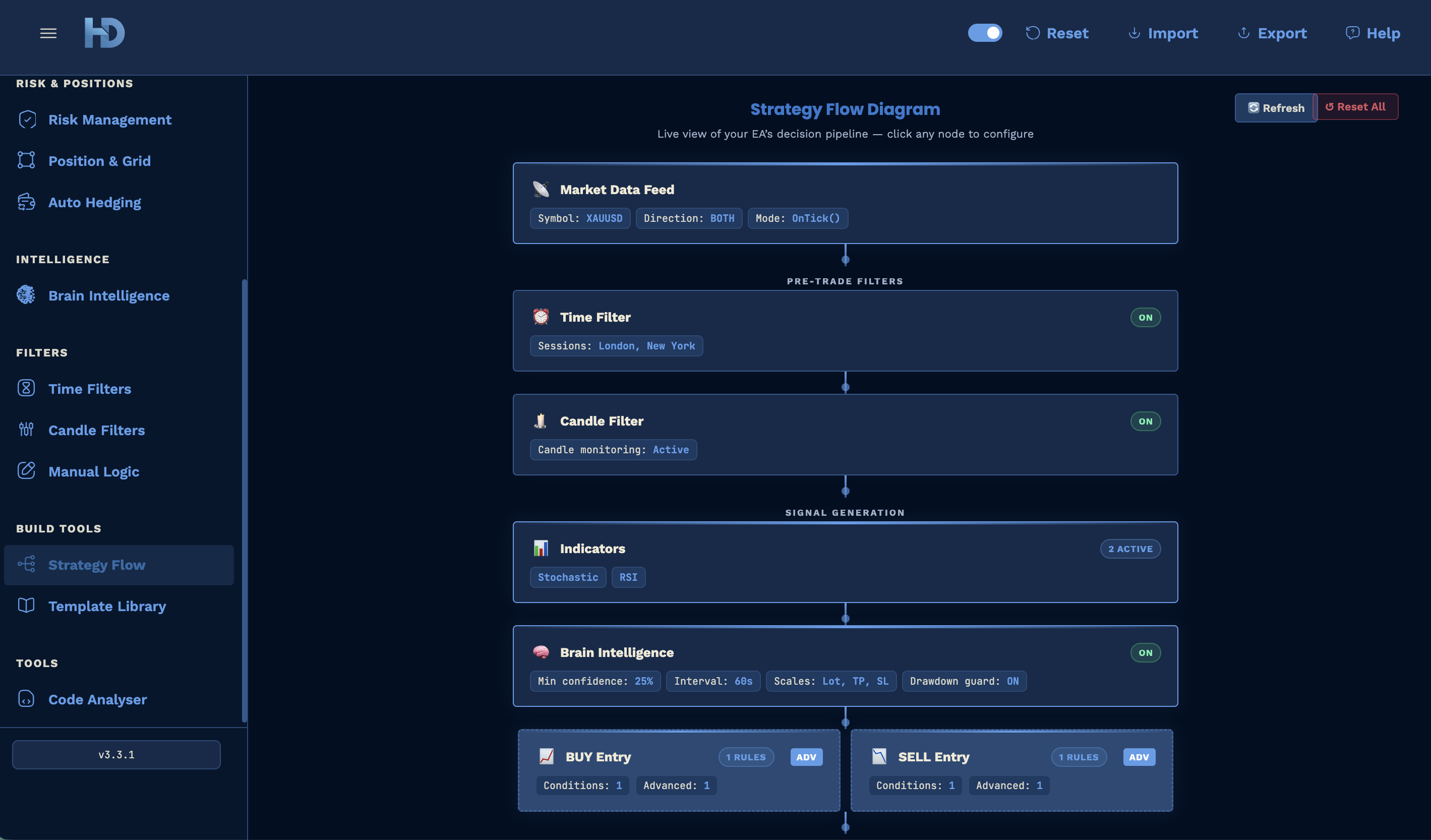 HD-Generator Custom Build — live Strategy Flow decision pipeline